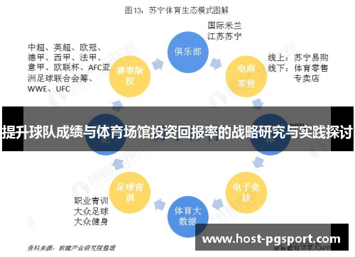 提升球队成绩与体育场馆投资回报率的战略研究与实践探讨