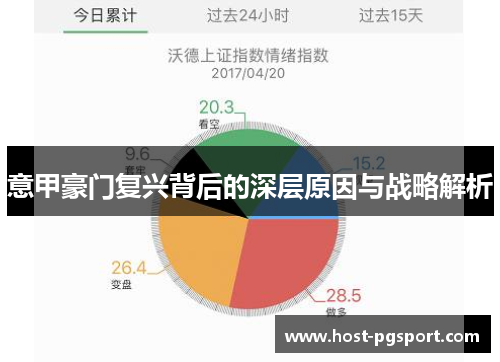意甲豪门复兴背后的深层原因与战略解析