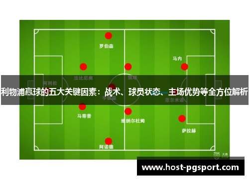 利物浦赢球的五大关键因素：战术、球员状态、主场优势等全方位解析