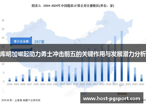 库明加崛起助力勇士冲击前五的关键作用与发展潜力分析