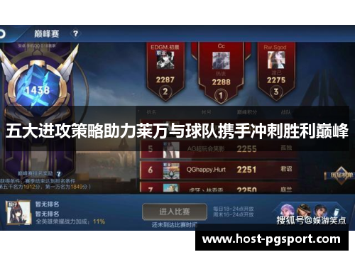 五大进攻策略助力莱万与球队携手冲刺胜利巅峰