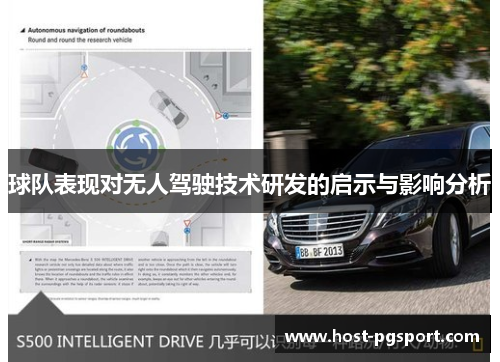 球队表现对无人驾驶技术研发的启示与影响分析