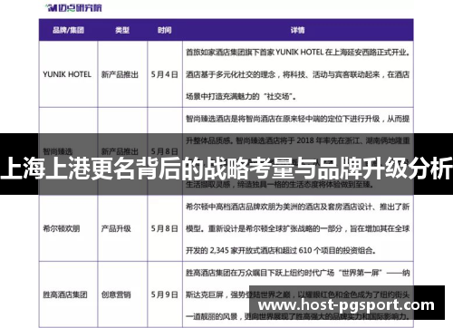 上海上港更名背后的战略考量与品牌升级分析
