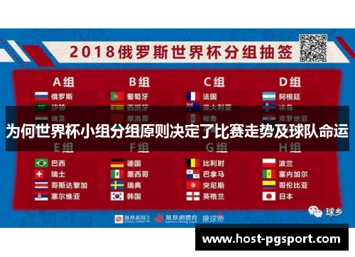 为何世界杯小组分组原则决定了比赛走势及球队命运