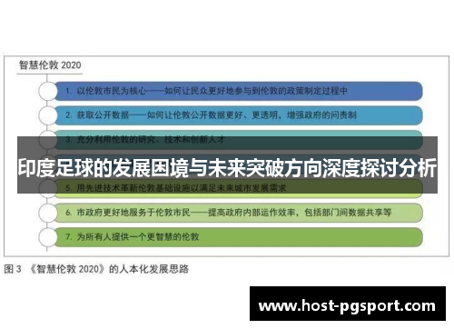 印度足球的发展困境与未来突破方向深度探讨分析