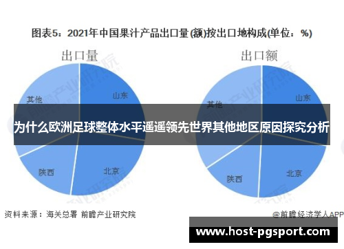 为什么欧洲足球整体水平遥遥领先世界其他地区原因探究分析