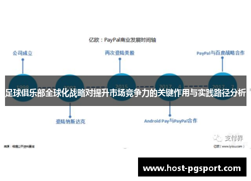 足球俱乐部全球化战略对提升市场竞争力的关键作用与实践路径分析