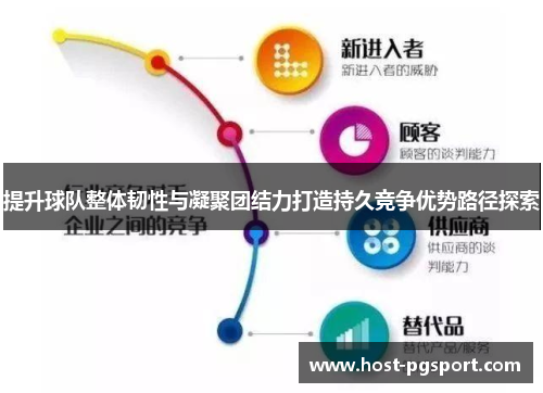 提升球队整体韧性与凝聚团结力打造持久竞争优势路径探索 提升球队整体韧性与凝聚团结力打造持久竞争优势路径探索