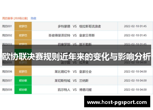 欧协联决赛规则近年来的变化与影响分析 欧协联决赛规则近年来的变化与影响分析