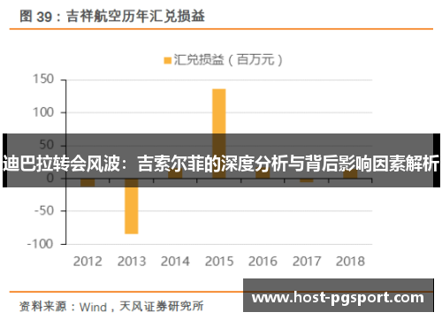 迪巴拉转会风波:吉索尔菲的深度分析与背后影响因素解析 迪巴拉转会风波:吉索尔菲的深度分析与背后影响因素解析