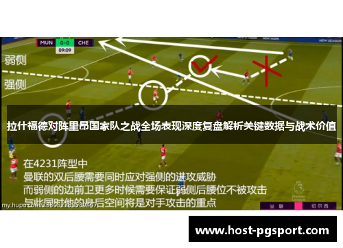 拉什福德对阵里昂国家队之战全场表现深度复盘解析关键数据与战术价值