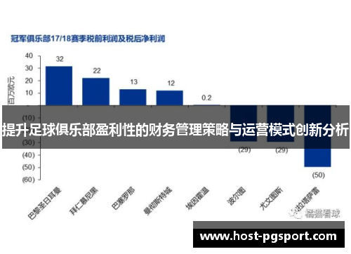 提升足球俱乐部盈利性的财务管理策略与运营模式创新分析