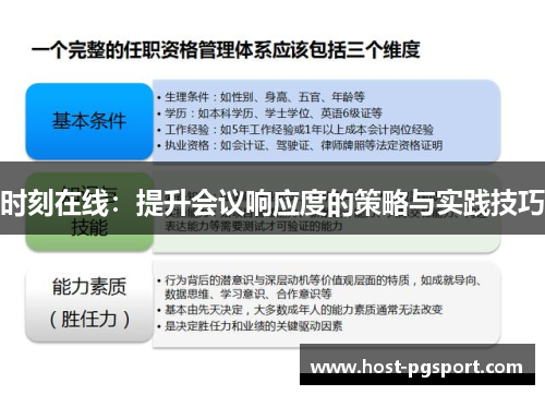 时刻在线：提升会议响应度的策略与实践技巧