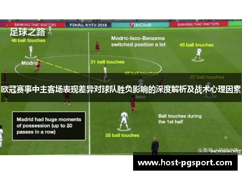 欧冠赛事中主客场表现差异对球队胜负影响的深度解析及战术心理因素