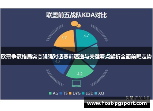 欧冠争冠格局突变强强对话赛前速递与关键看点解析全面前瞻走势