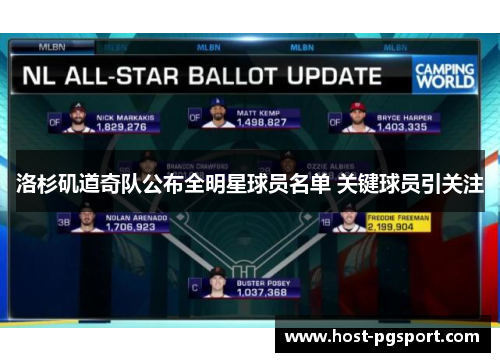 洛杉矶道奇队公布全明星球员名单 关键球员引关注